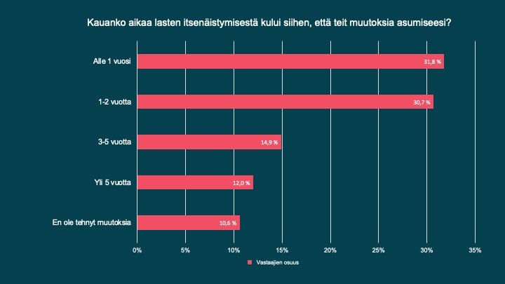 kauanko-aikaa-kului-lasten-poismuutosta.jpg