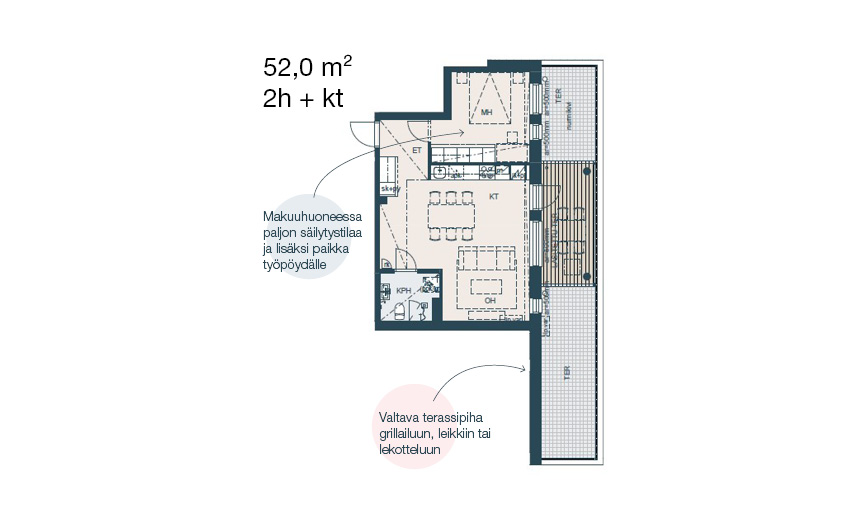 52 m2 kaksio, jossa on suuri asuntopiha