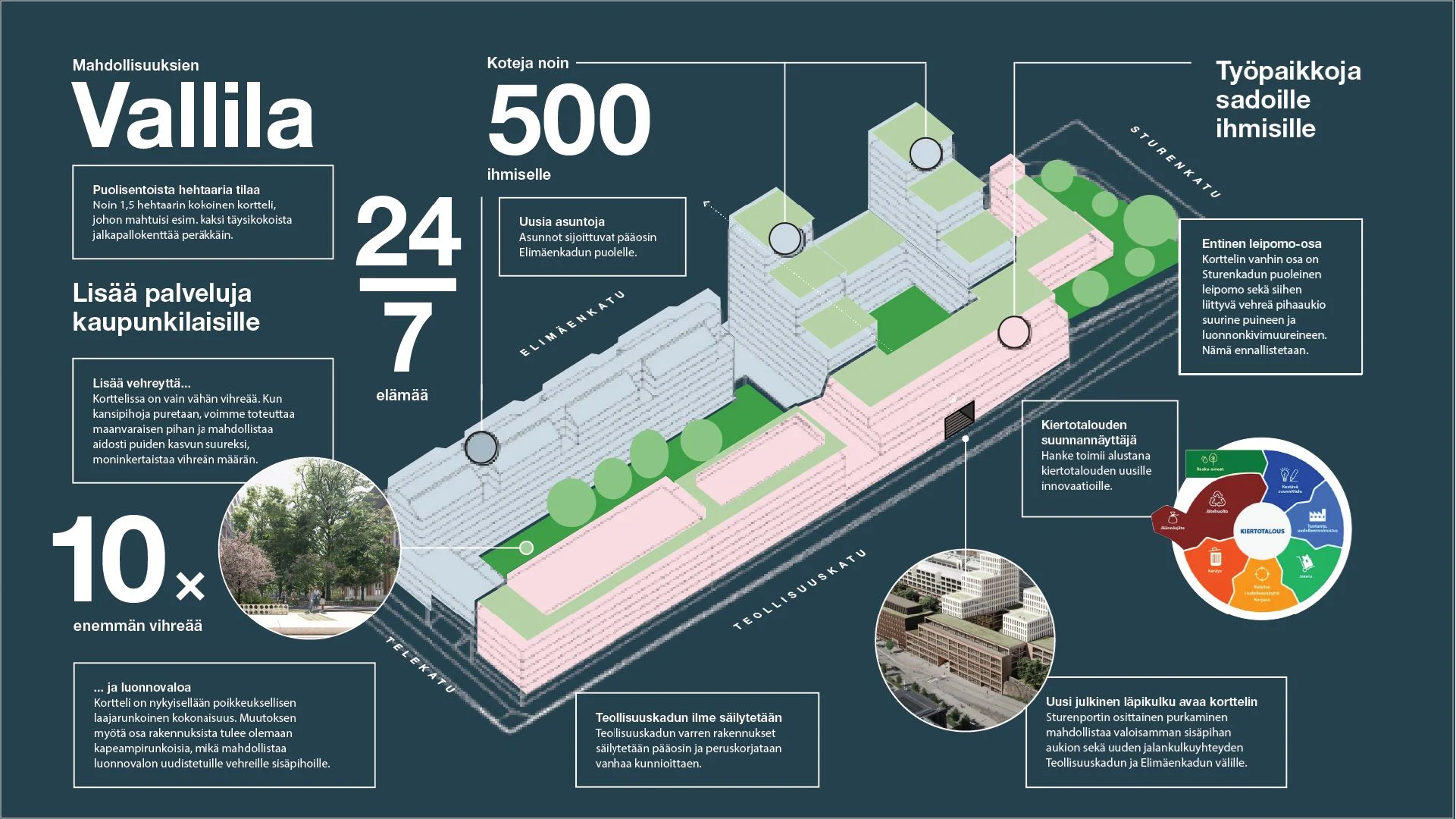 yit-vallila-infograafi-harmaa-1.png