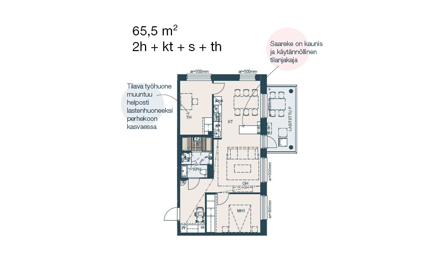 65,5 m² 2h+kt+s+työhuone kaksiossa on lasitettu parveke ja reilusti äilytystilaa, keittiössä tyylikäs saareke.sauna. Ikkunat kahteen suuntaan! Eteisestä sisään tullessa oikealla pieni makuuhuone ja vasemmalla kylpyhuone ja sauna. 
