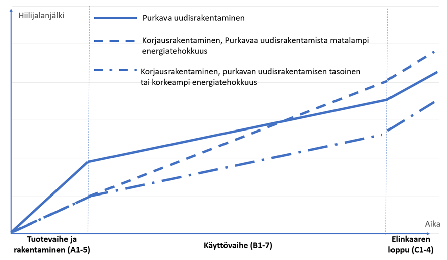 Lopputyö_TLT.png