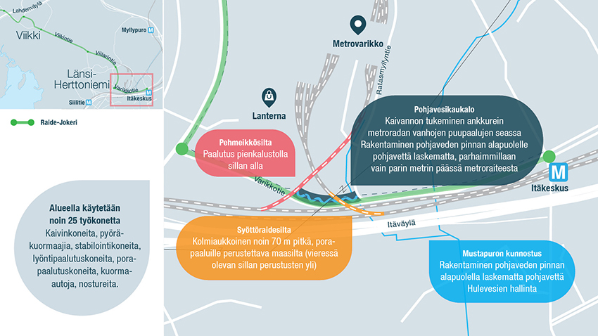 YIT - Raide-Jokeri ja Varikkotie - infograafi.jpg