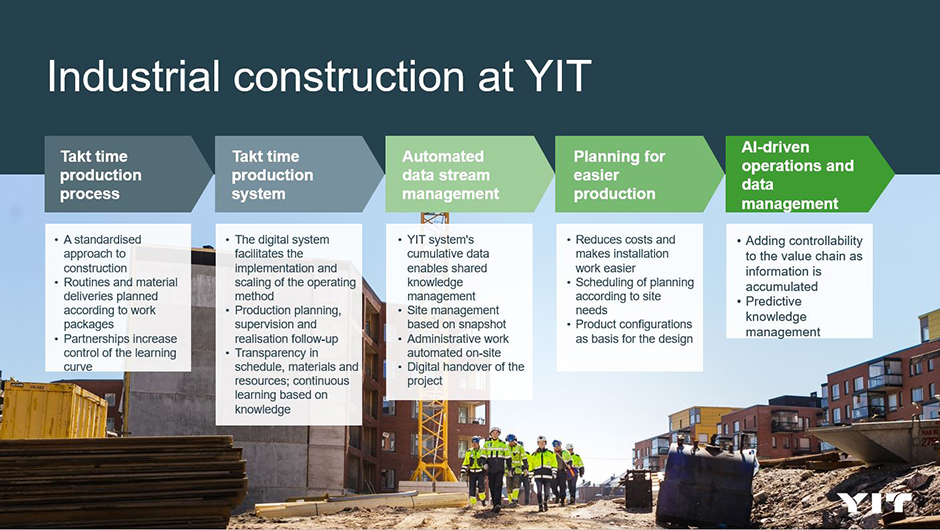 YIT industrial construction.JPG