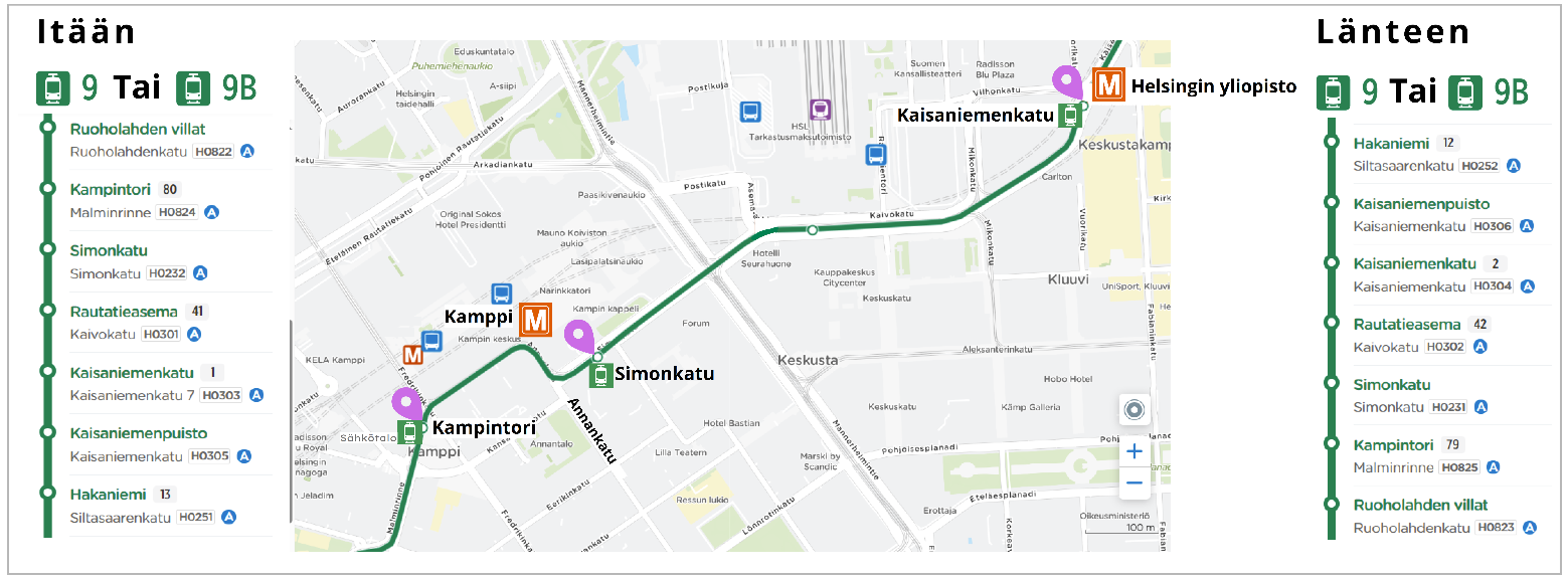 Kulku raitiovaunu 9 ja 9B