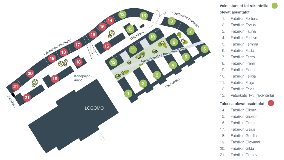 Turun Fabriikin asemapiirros
