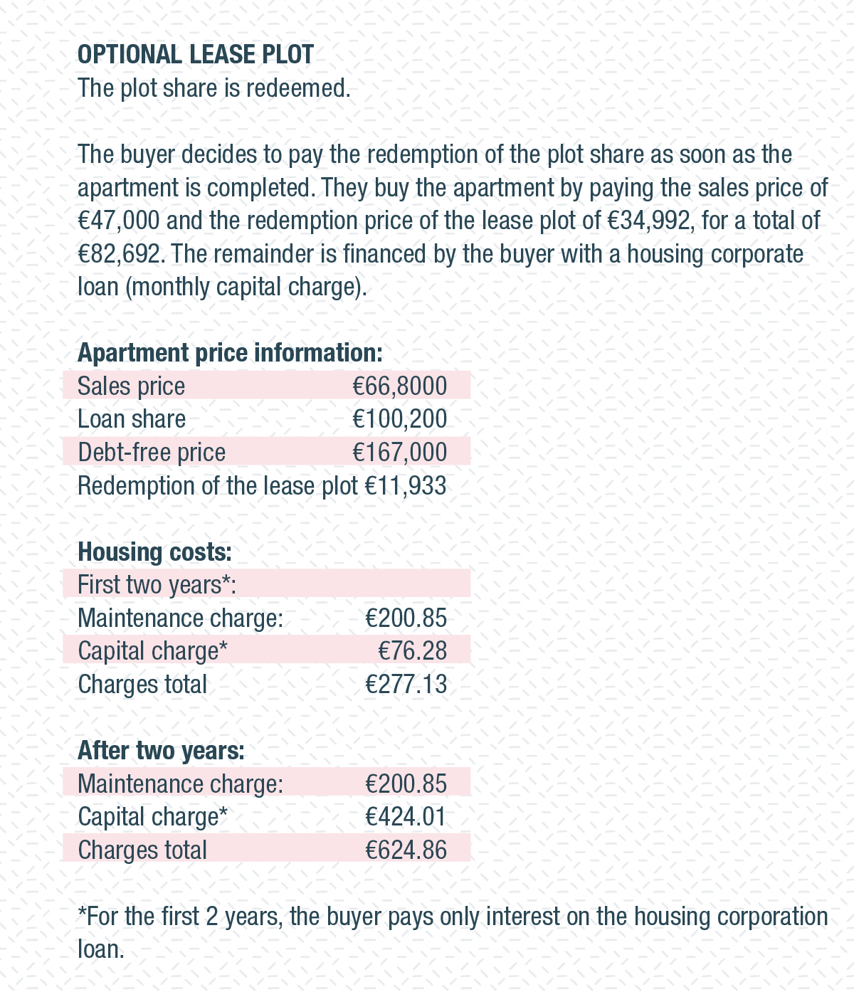 Plot-calculation-yit-2.jpg