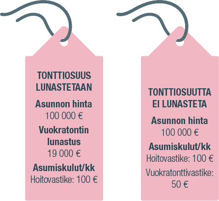 Tonttikuvitus-korjaus2.png