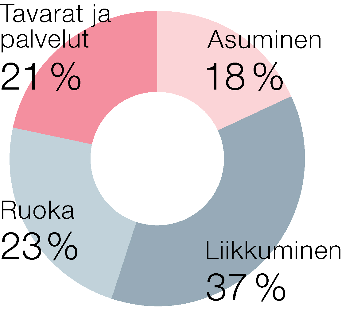 suomalaisen-paastot.jpg