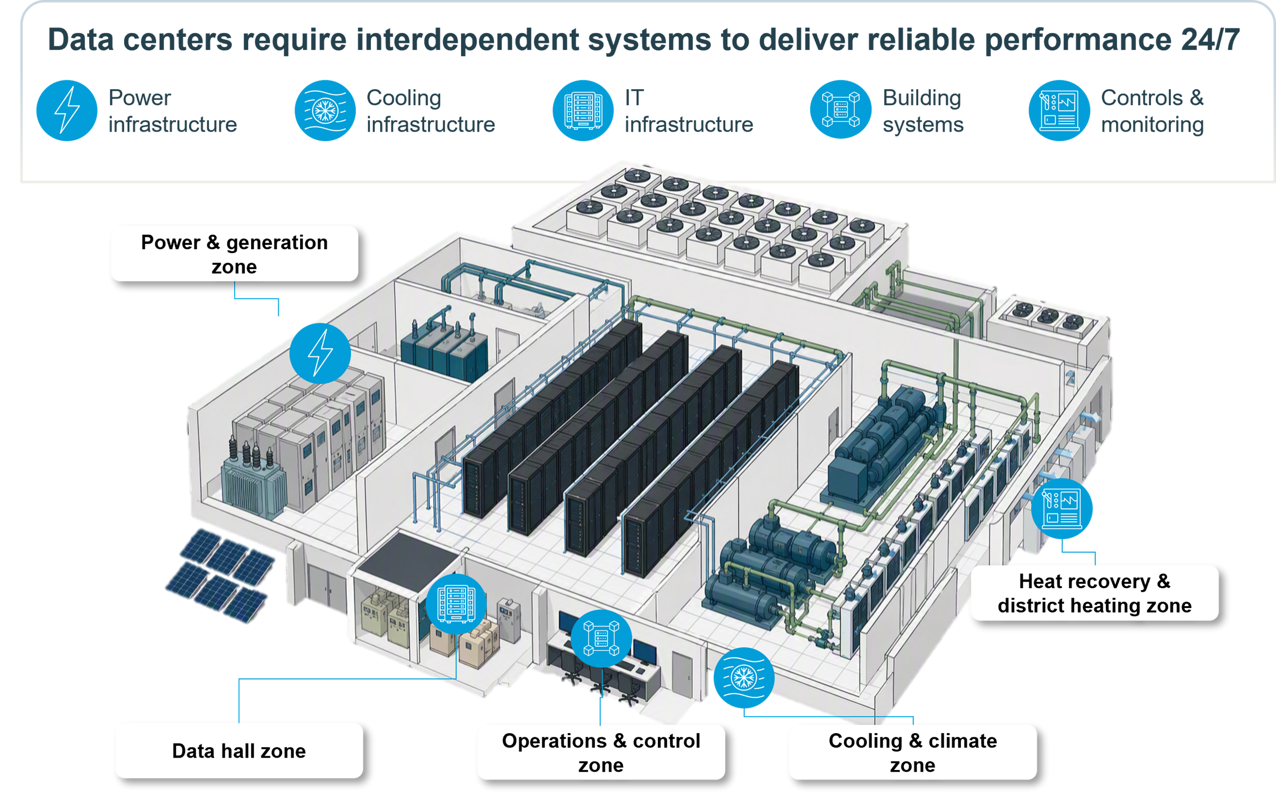 datacenter-eng.png